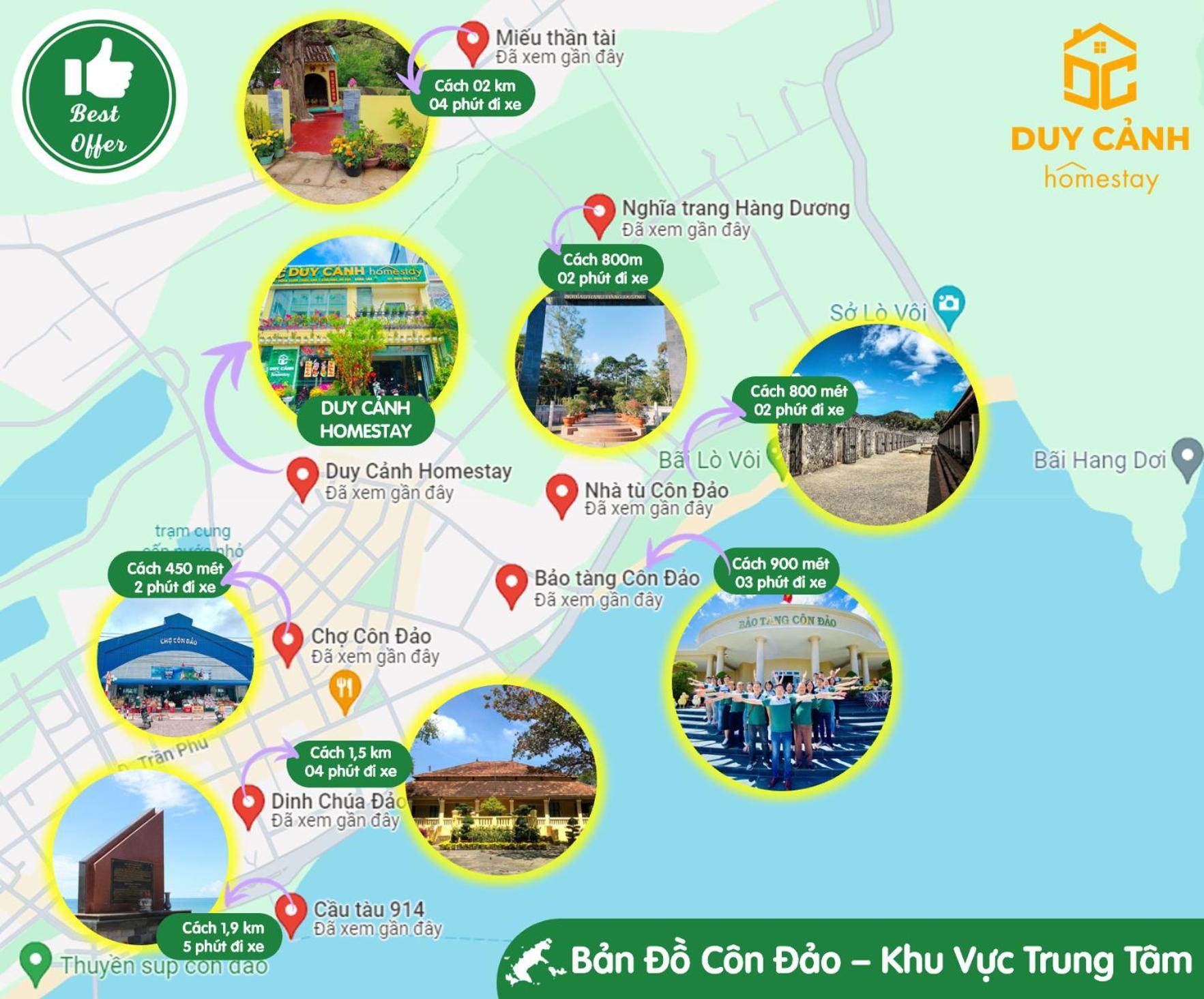 Duy Canh Homestay Chi Khu Co Ong Dış mekan fotoğraf
